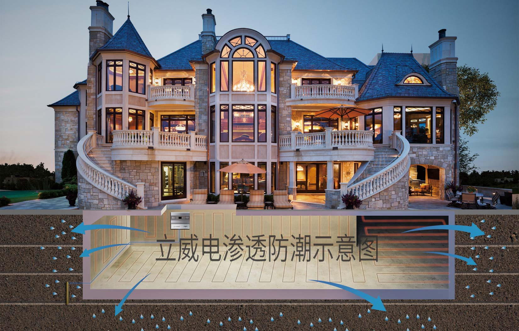 立威电渗透防潮系统工作原理